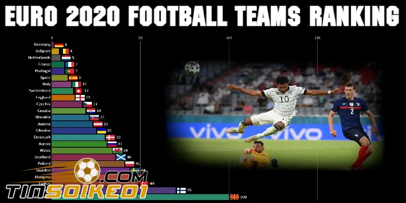 Bảng Xếp Hạng Bóng Đá – BXH Bóng Đá Hôm Nay Mới Nhất 1 bảng xếp hạng bóng đá tại ampc.org.mx