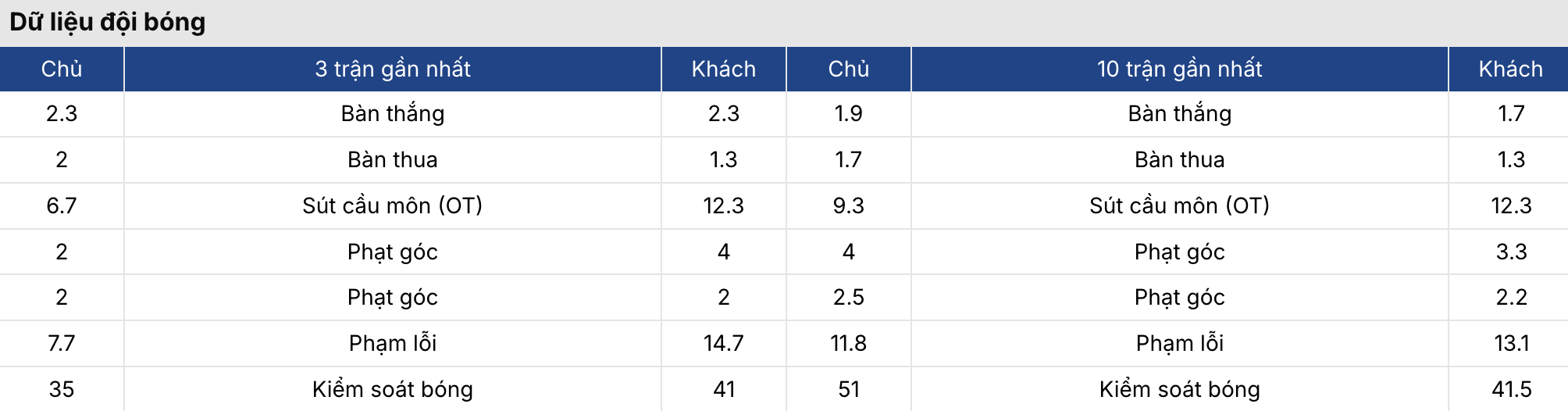 Soi kèo nhà cái: Elche vs Osasuna 3h ngày 14/2 3 Soikeo